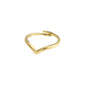 LULU recycled stack ring gold-plated
